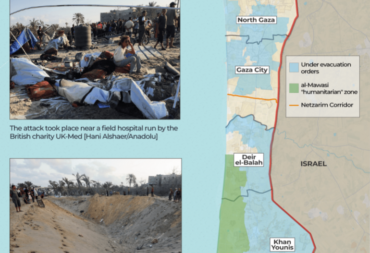 Isreal news