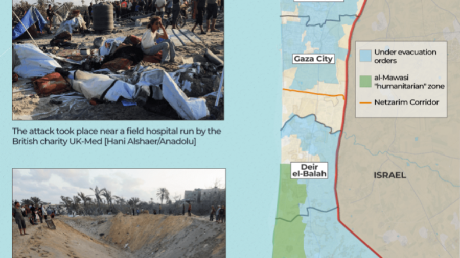 Isreal news